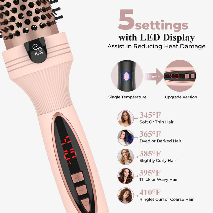 Wavytalk 3-in-1 Pro Thermal Brush