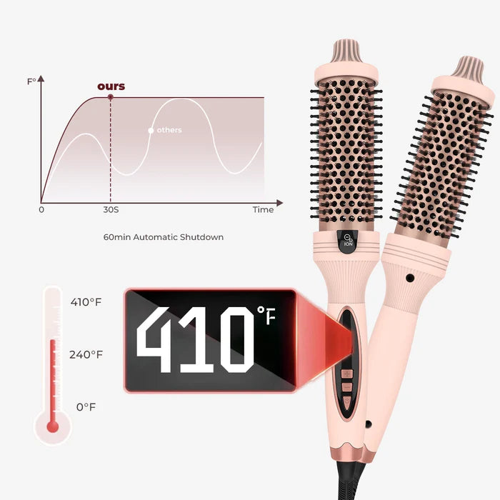 Wavytalk 3-in-1 Pro Thermal Brush